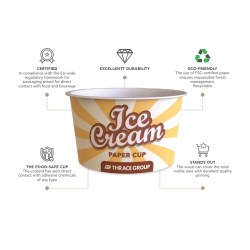The Sweet Choice: Discover Thrace Groups Plastic and Paper Cups for Ice Cream